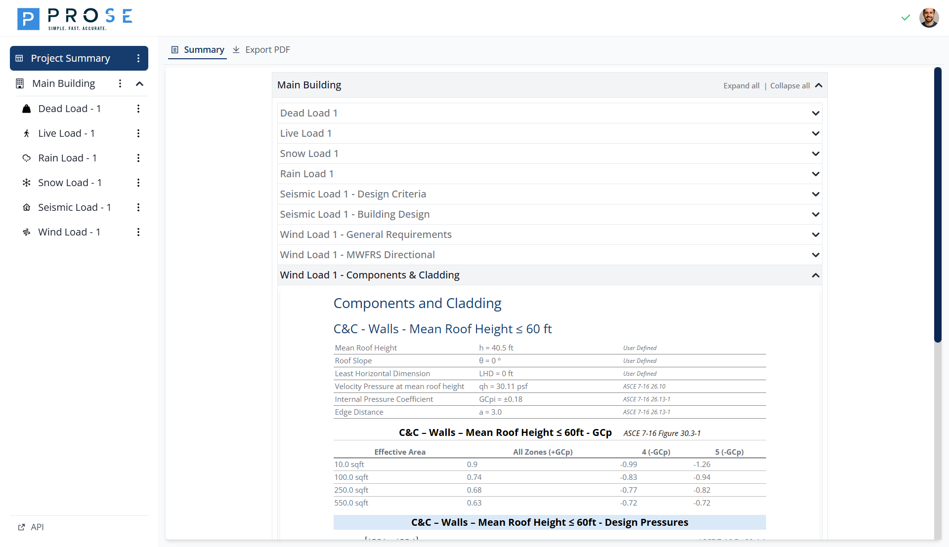 Project summary showing organized load calculations